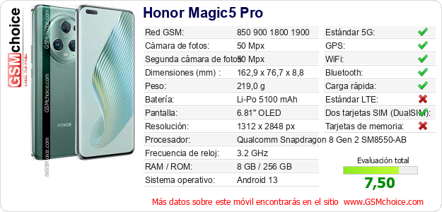 Honor Magic5 Pro Datos técnicos del móvil 