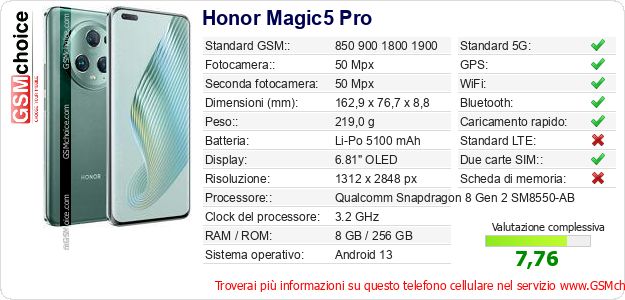Honor Magic5 Pro Dati tecnici di telefono cellulare Honor Magic5 Pro Dati tecnici di telefono cellulare