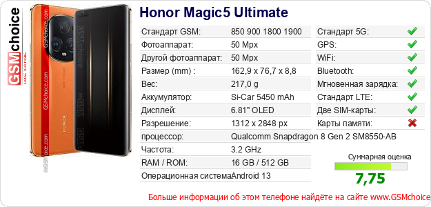 Honor Magic5 Ultimate Технические данные телефона Honor Magic5 Ultimate Технические данные телефона