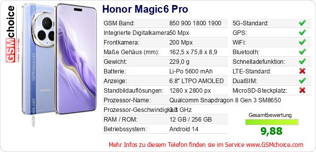 Honor Magic6 Pro technische Daten Honor Magic6 Pro technische Daten