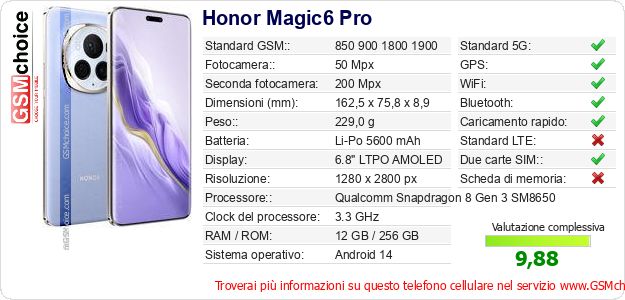 Honor Magic6 Pro Dati tecnici di telefono cellulare Honor Magic6 Pro Dati tecnici di telefono cellulare