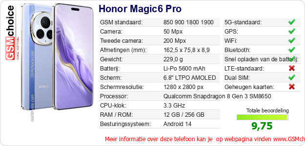 Honor Magic6 Pro Technische gegevens Honor Magic6 Pro Technische gegevens