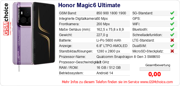 Honor Magic6 Ultimate technische Daten Honor Magic6 Ultimate technische Daten