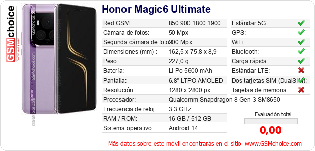 Honor Magic6 Ultimate Datos técnicos del móvil 