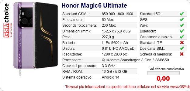 Honor Magic6 Ultimate Dati tecnici di telefono cellulare Honor Magic6 Ultimate Dati tecnici di telefono cellulare