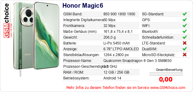 Honor Magic6 technische Daten Honor Magic6 technische Daten