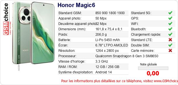 Honor Magic6 Fiche technique