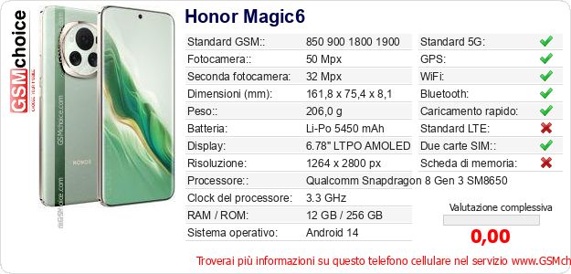 Honor Magic6 Dati tecnici di telefono cellulare Honor Magic6 Dati tecnici di telefono cellulare