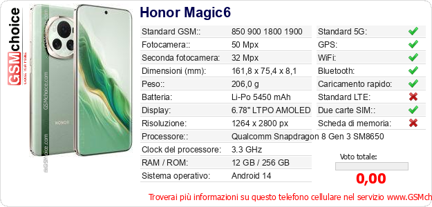Honor Magic6 Dati tecnici di telefono cellulare 