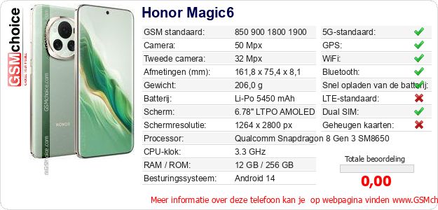 Honor Magic6 Technische gegevens 