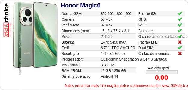 Honor Magic6 Especificações técnicas do telemóvel 