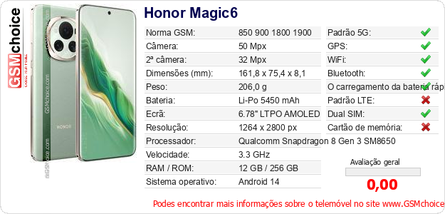 Honor Magic6 Especificações técnicas do telemóvel 