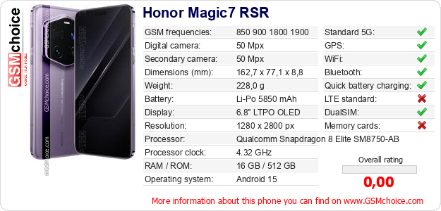 Honor Magic7 RSR technical specifications Honor Magic7 RSR technical specifications