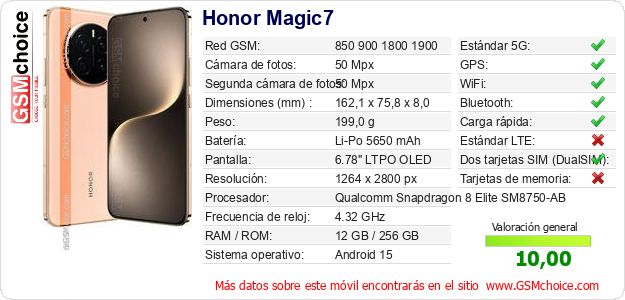 Honor Magic7 Datos técnicos del móvil 