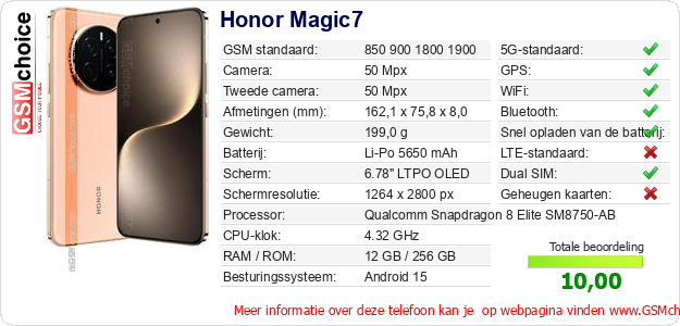 Honor Magic7 Technische gegevens 