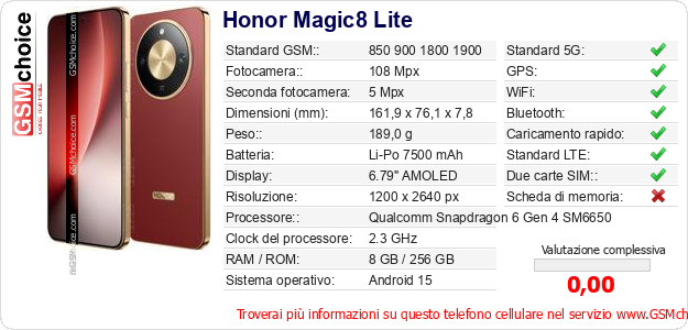 Honor Magic8 Lite Dati tecnici di telefono cellulare Honor Magic8 Lite Dati tecnici di telefono cellulare