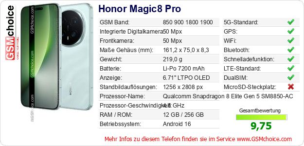 Honor Magic8 Pro technische Daten Honor Magic8 Pro technische Daten