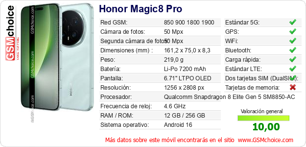 Honor Magic8 Pro Datos técnicos del móvil Honor Magic8 Pro Datos técnicos del móvil
