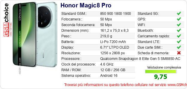 Honor Magic8 Pro Dati tecnici di telefono cellulare 