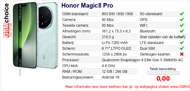 Honor Magic8 Pro Technische gegevens Honor Magic8 Pro Technische gegevens