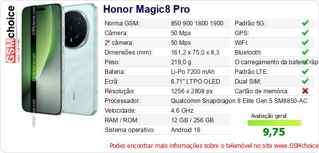 Honor Magic8 Pro Especificações técnicas do telemóvel Honor Magic8 Pro Especificações técnicas do telemóvel