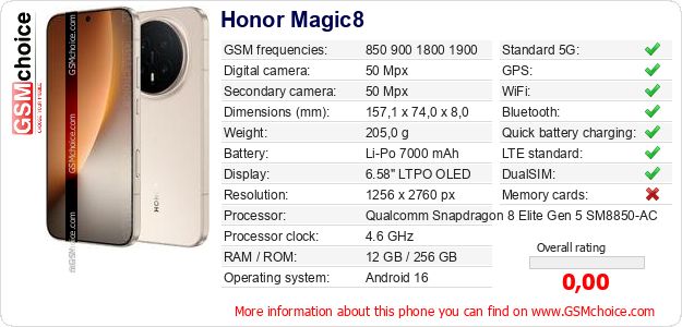 Honor Magic8 technical specifications Honor Magic8 technical specifications