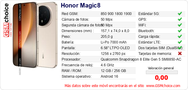 Honor Magic8 Datos técnicos del móvil 