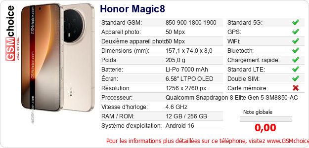 Honor Magic8 Fiche technique