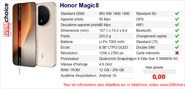 Honor Magic8 Fiche technique Honor Magic8 Fiche technique