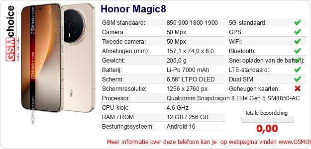 Honor Magic8 Technische gegevens 