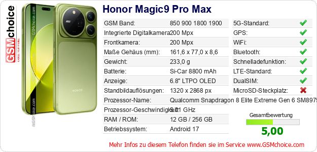 Honor Magic9 Pro Max technische Daten Honor Magic9 Pro Max technische Daten