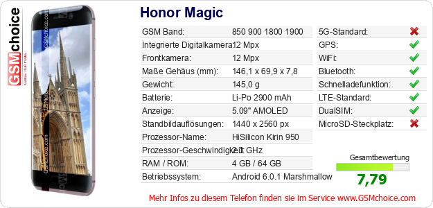 Honor Magic technische Daten Honor Magic technische Daten