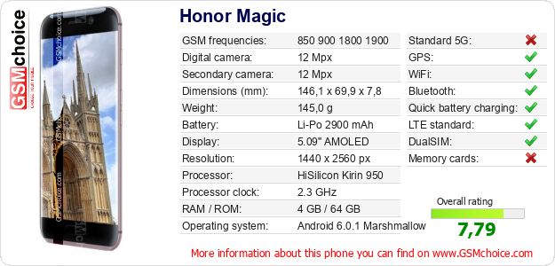 Honor Magic technical specifications Honor Magic technical specifications