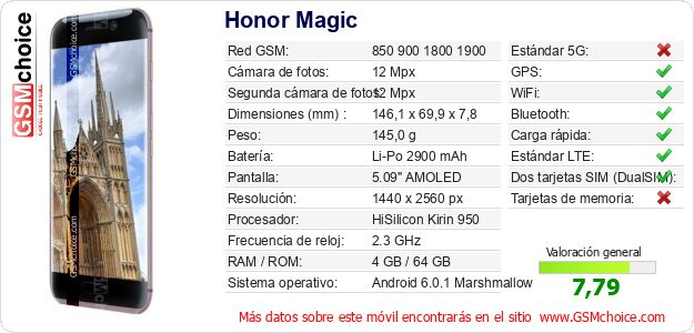 Honor Magic Datos técnicos del móvil 