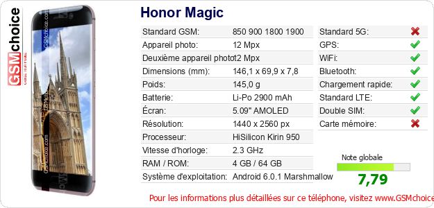 Honor Magic Fiche technique Honor Magic Fiche technique