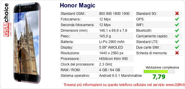 Honor Magic Dati tecnici di telefono cellulare Honor Magic Dati tecnici di telefono cellulare