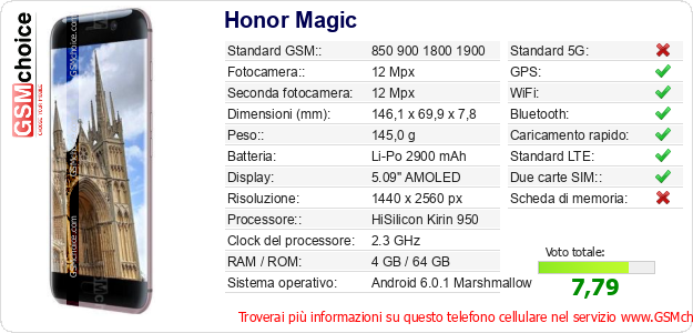 Honor Magic Dati tecnici di telefono cellulare 