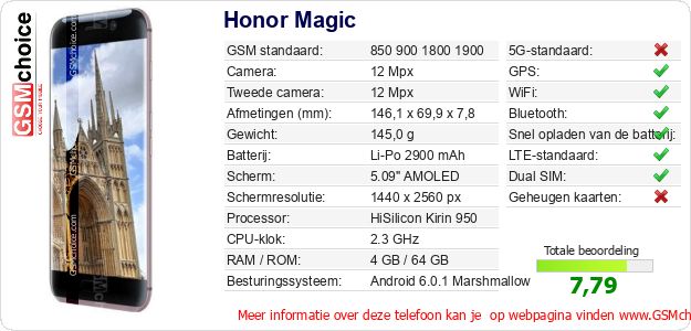 Honor Magic Technische gegevens 