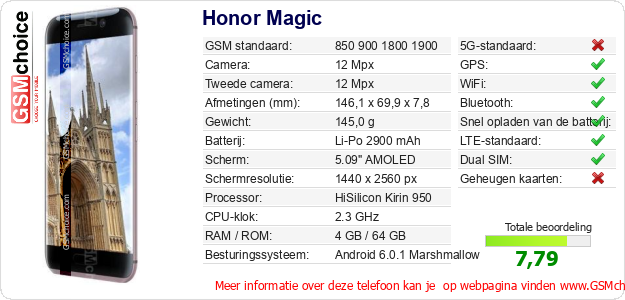 Honor Magic Technische gegevens Honor Magic Technische gegevens