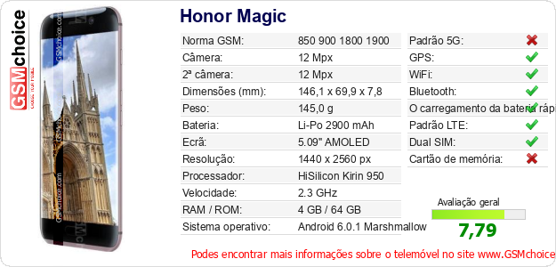 Honor Magic Especificações técnicas do telemóvel 