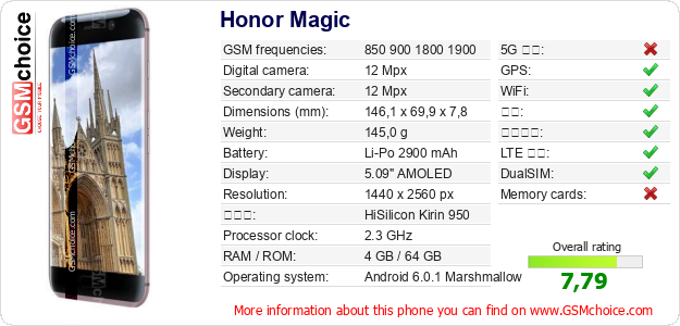 Honor Magic 手机技术数据