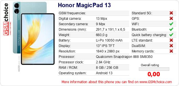 Honor MagicPad 13 technical specifications Honor MagicPad 13 technical specifications