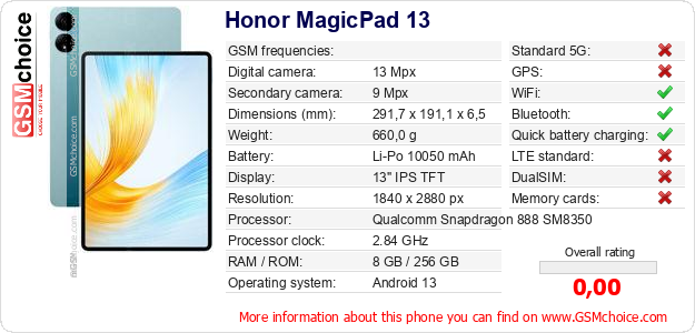 Honor MagicPad 13 technical specifications Honor MagicPad 13 technical specifications