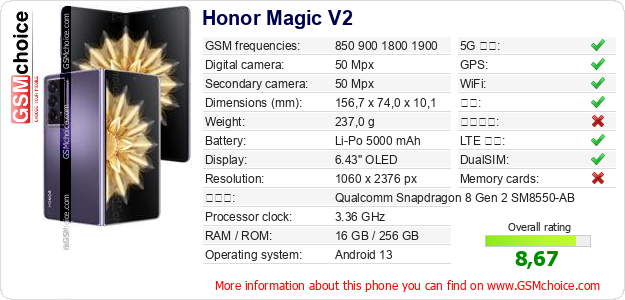 Honor Magic V2 手机技术数据