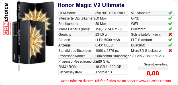 Honor Magic V2 Ultimate technische Daten Honor Magic V2 Ultimate technische Daten