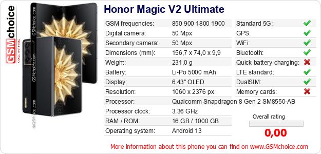 Honor Magic V2 Ultimate technical specifications Honor Magic V2 Ultimate technical specifications