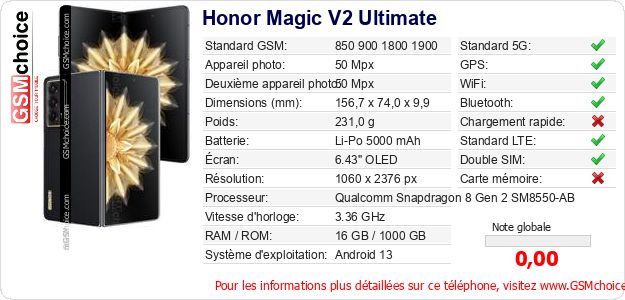 Honor Magic V2 Ultimate Fiche technique Honor Magic V2 Ultimate Fiche technique