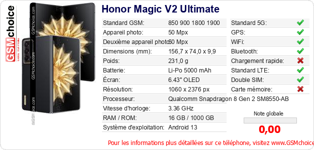 Honor Magic V2 Ultimate Fiche technique