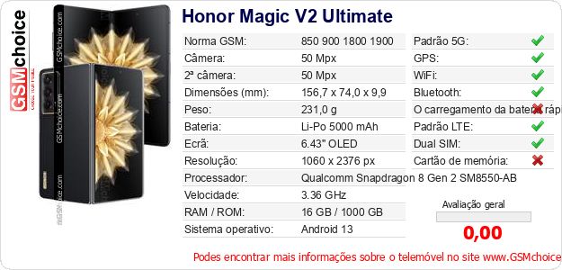 Honor Magic V2 Ultimate Especificações técnicas do telemóvel 