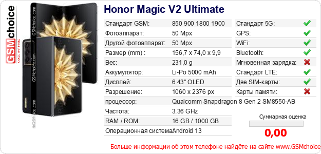 Honor Magic V2 Ultimate Технические данные телефона Honor Magic V2 Ultimate Технические данные телефона